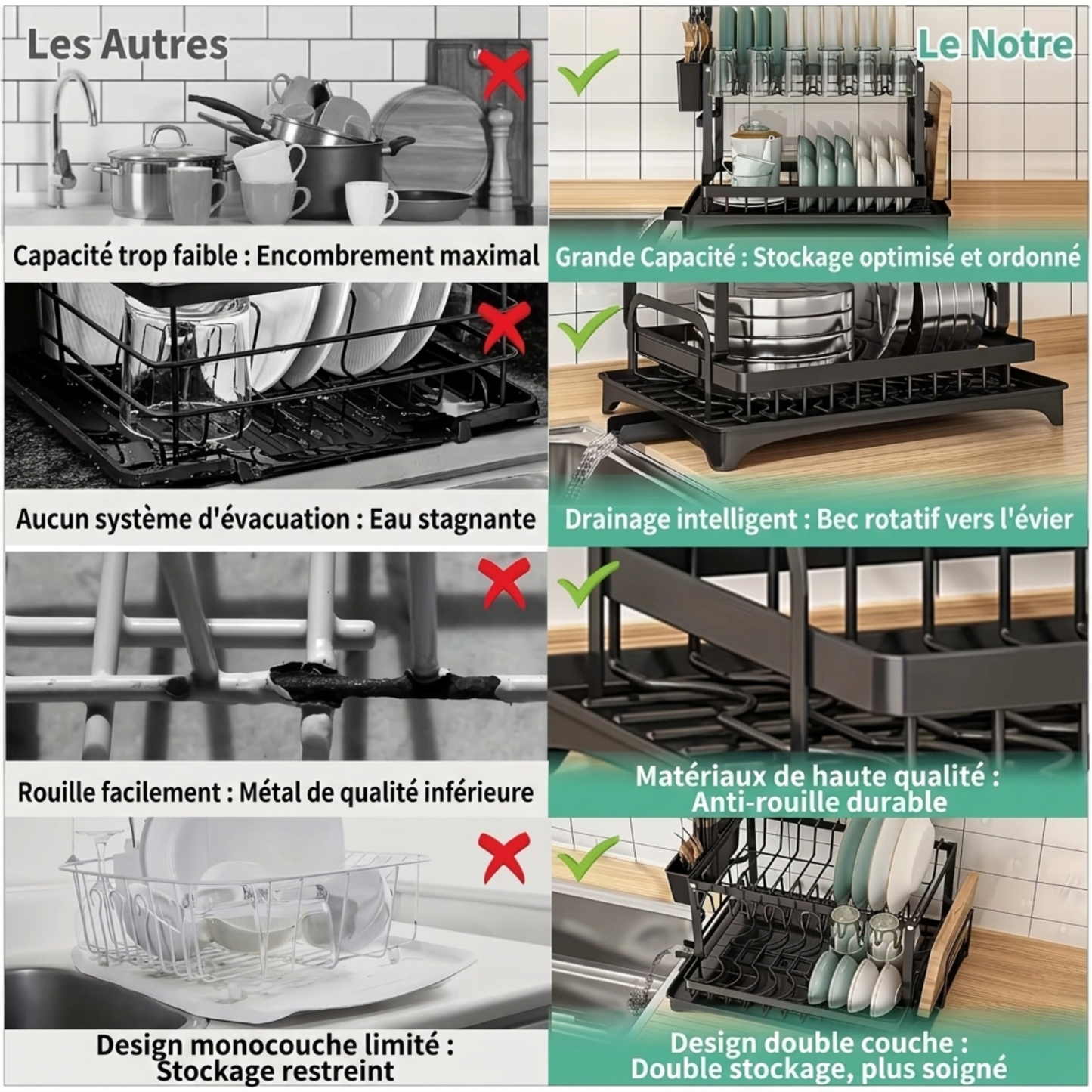 Organisateurs de cuisine avec égouttoir