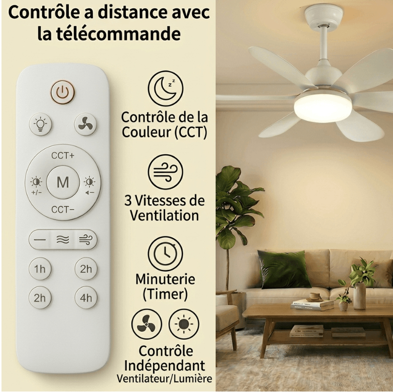 Ventilo'Clic™ | Ventilateur de plafond 2-en-1 avec télécommande
